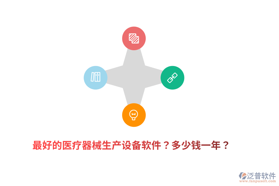 最好的醫(yī)療器械生產(chǎn)設(shè)備軟件？多少錢一年？