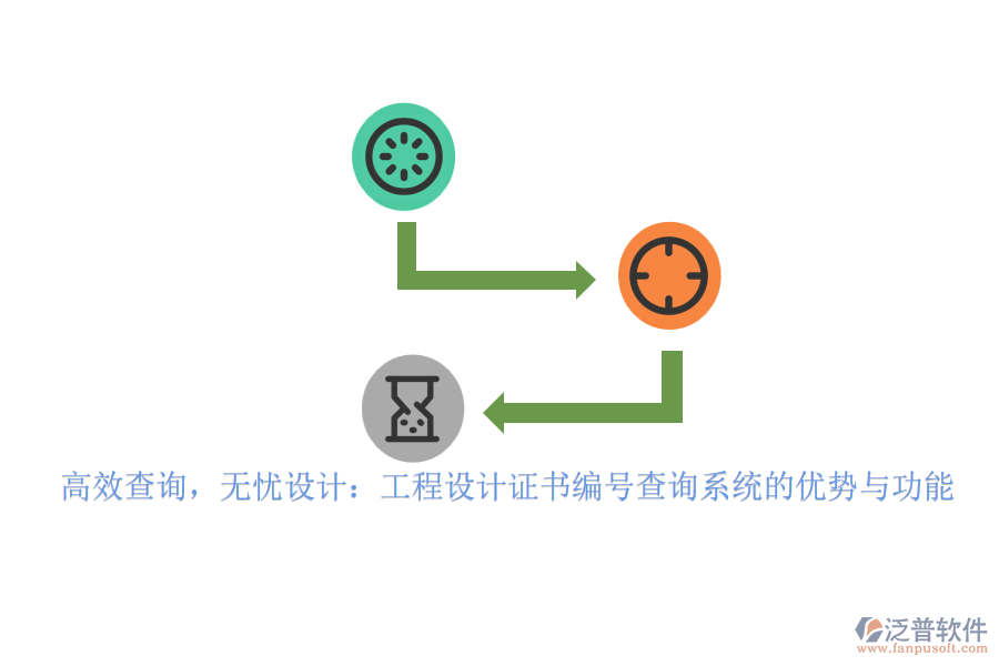 高效查詢，無憂設(shè)計(jì)：工程設(shè)計(jì)證書編號查詢系統(tǒng)的優(yōu)勢與功能