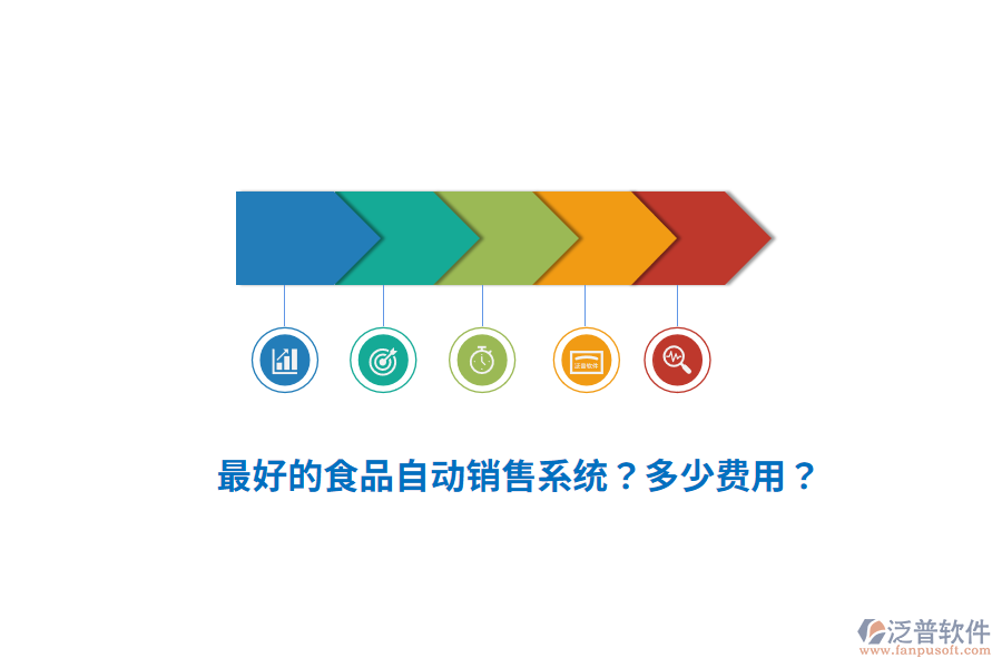 最好的食品自動銷售系統(tǒng)？多少費用？