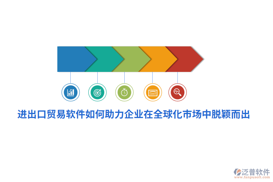 進(jìn)出口貿(mào)易軟件如何助力企業(yè)在全球化市場(chǎng)中脫穎而出？