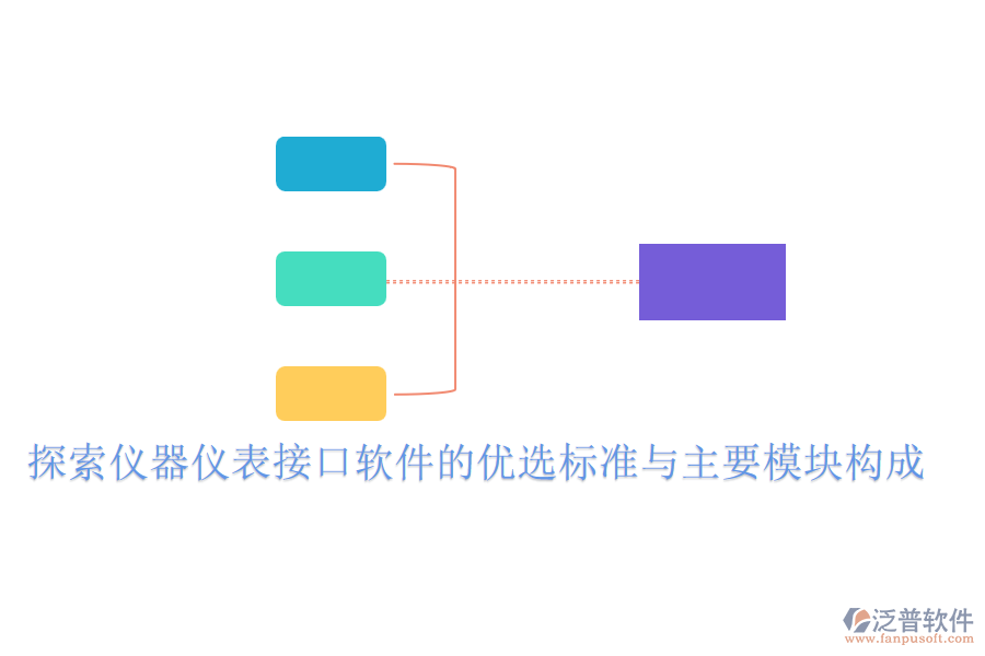 探索儀器儀表接口軟件的優(yōu)選標準與主要模塊構成