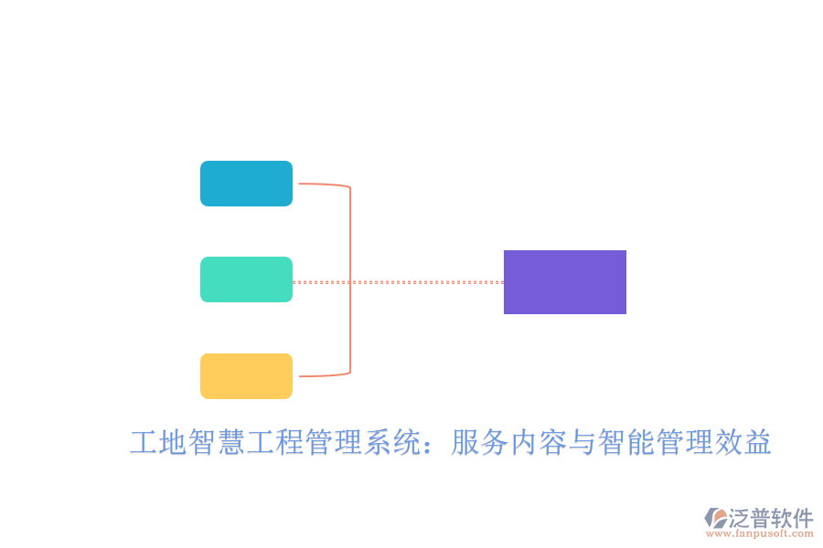工地智慧工程管理系統(tǒng)：服務內(nèi)容與智能管理效益