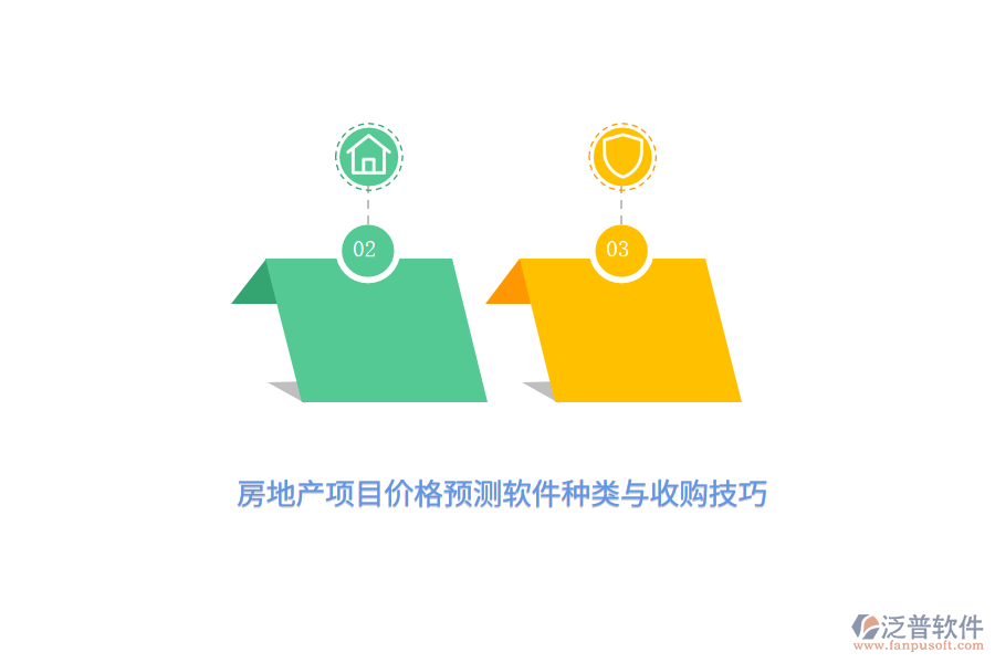 房地產(chǎn)項(xiàng)目?jī)r(jià)格預(yù)測(cè)軟件種類與收購技巧