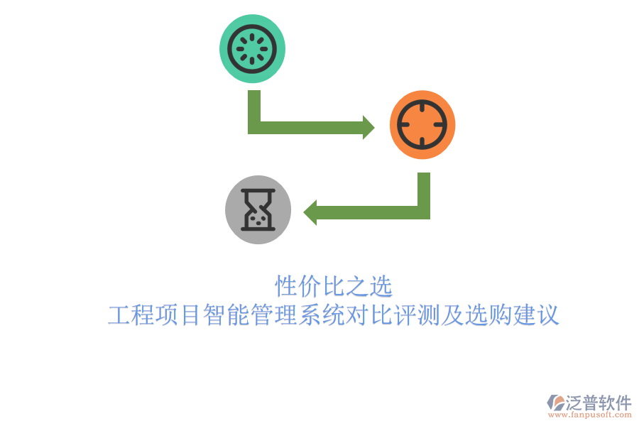 性價比之選：工程項(xiàng)目智能管理系統(tǒng)對比評測及選購建議