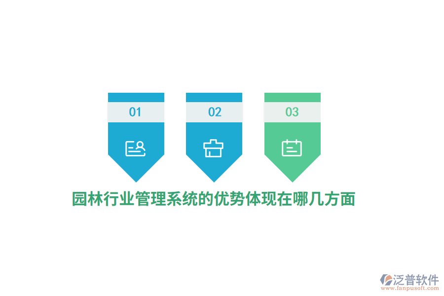 園林行業(yè)管理系統(tǒng)的優(yōu)勢(shì)體現(xiàn)在哪幾方面？