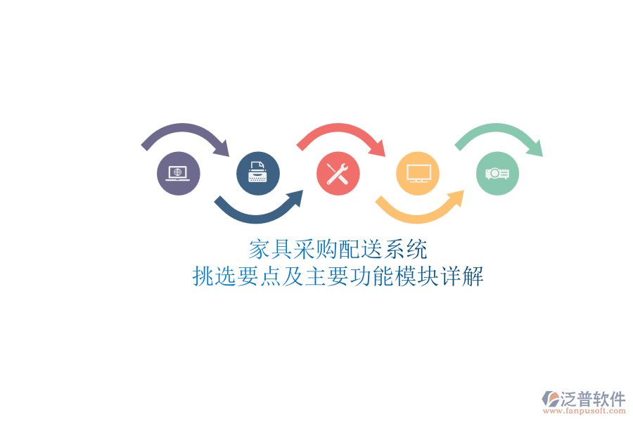 家具采購配送系統.png