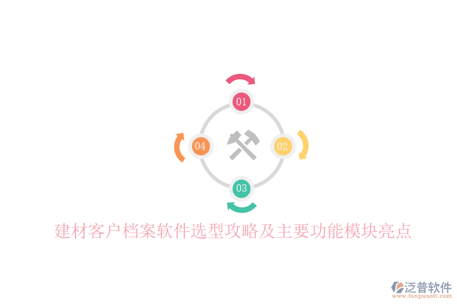 建材客戶檔案軟件選型攻略及主要功能模塊亮點