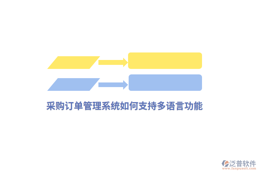 采購(gòu)訂單管理系統(tǒng)如何支持多語(yǔ)言功能？