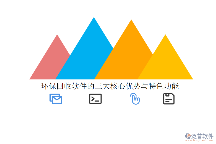 環(huán)?；厥哲浖娜蠛诵膬?yōu)勢與特色功能
