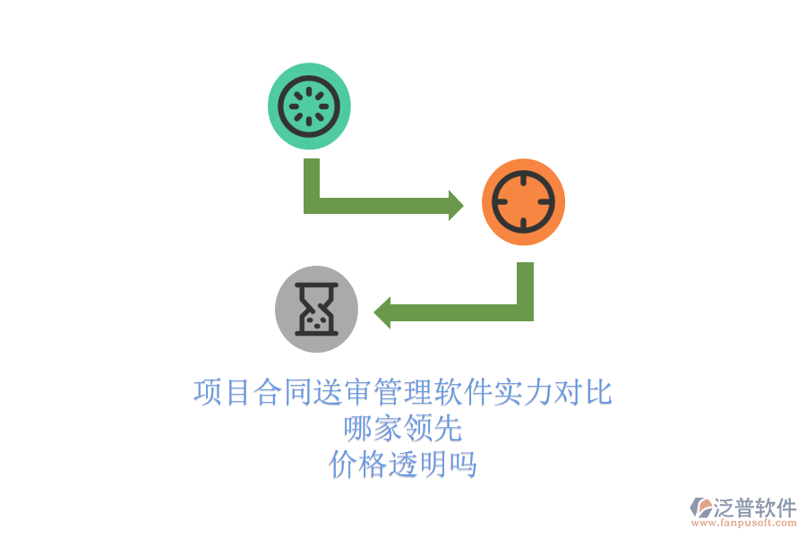 項(xiàng)目合同送審管理軟件實(shí)力對(duì)比，哪家領(lǐng)先？?jī)r(jià)格透明嗎？