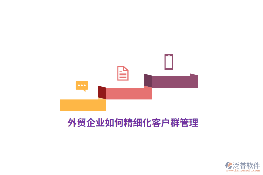 外貿(mào)企業(yè)如何精細(xì)化客戶群管理？