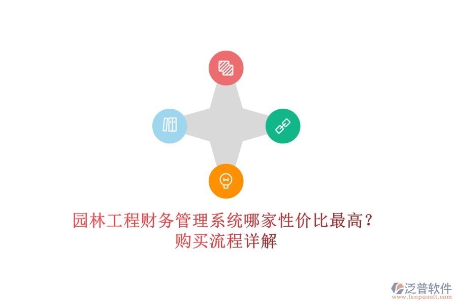 園林工程財務(wù)管理系統(tǒng)哪家性價比最高？購買流程詳解