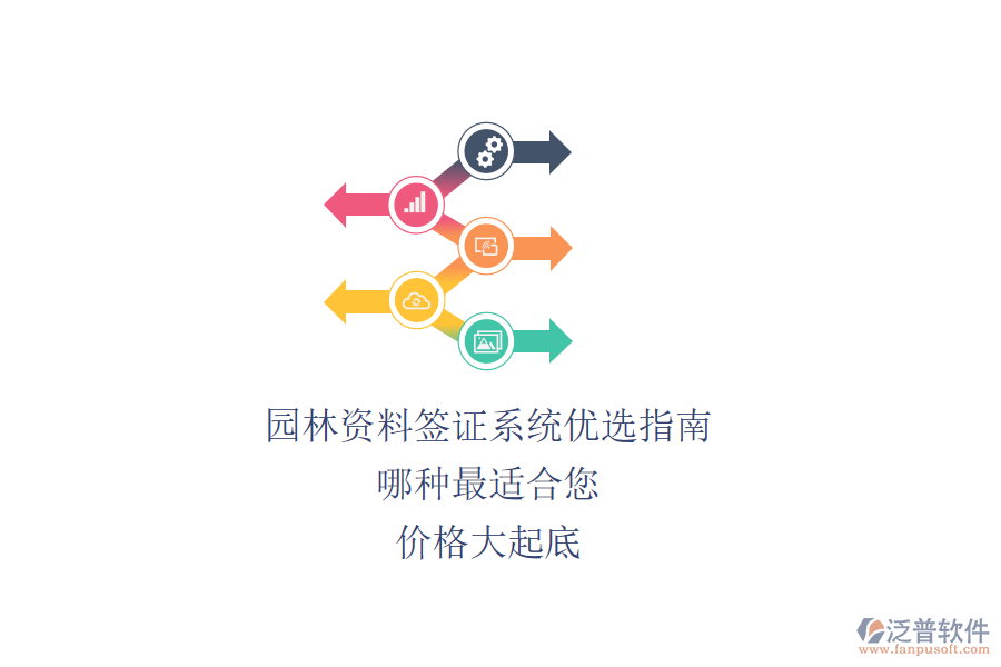 園林資料簽證系統(tǒng)優(yōu)選指南：哪種最適合您？價格大起底