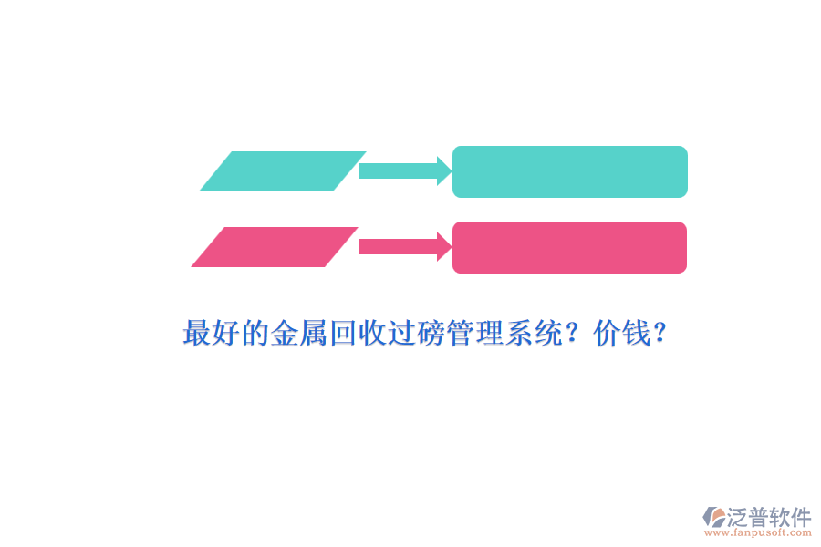 最好的金屬回收過磅管理系統(tǒng)？價(jià)錢？