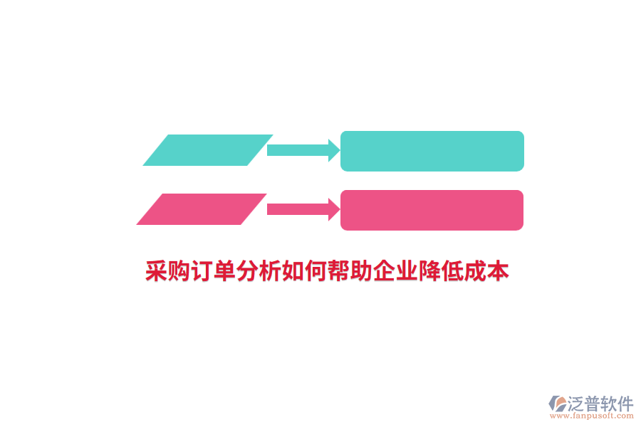 采購訂單分析如何幫助企業(yè)降低成本？