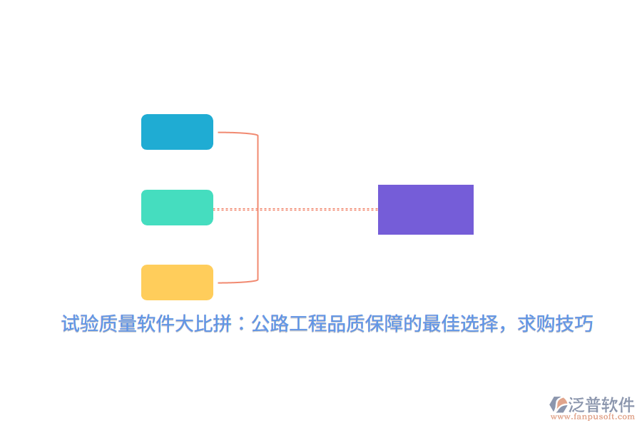 試驗質量軟件大比拼：公路工程品質保障的最佳選擇，求購技巧