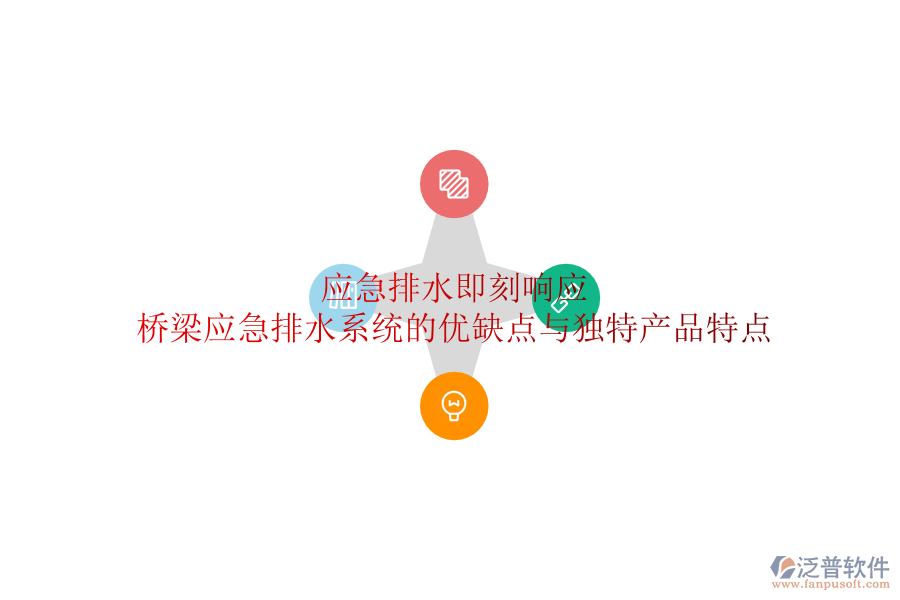 應(yīng)急排水，即刻響應(yīng)：橋梁應(yīng)急排水系統(tǒng)的優(yōu)缺點與獨特產(chǎn)品特點