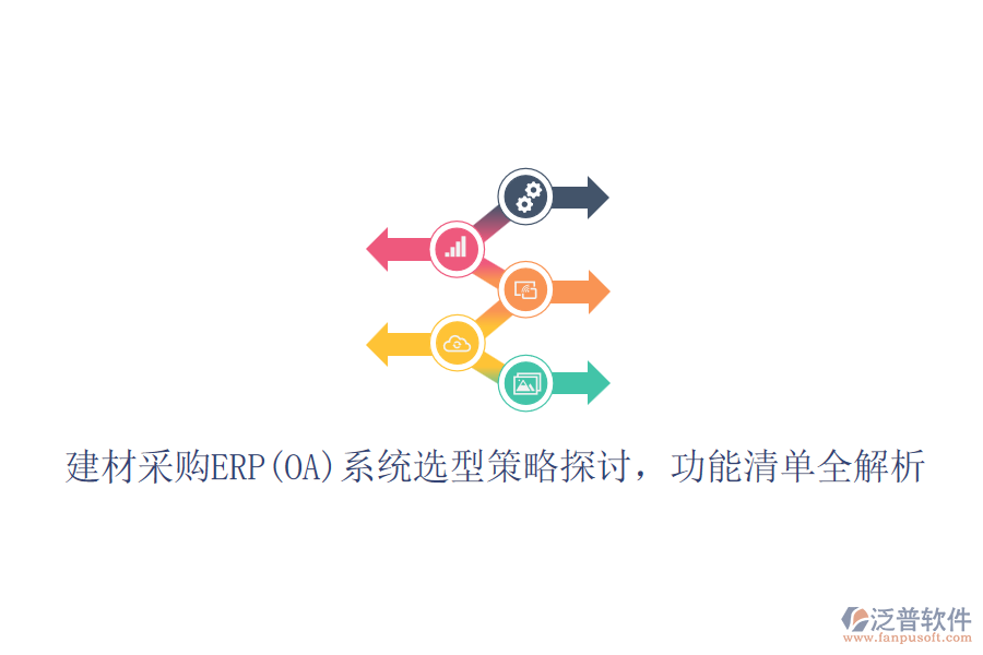 建材采購ERP(OA)系統(tǒng)選型策略探討，功能清單全解析