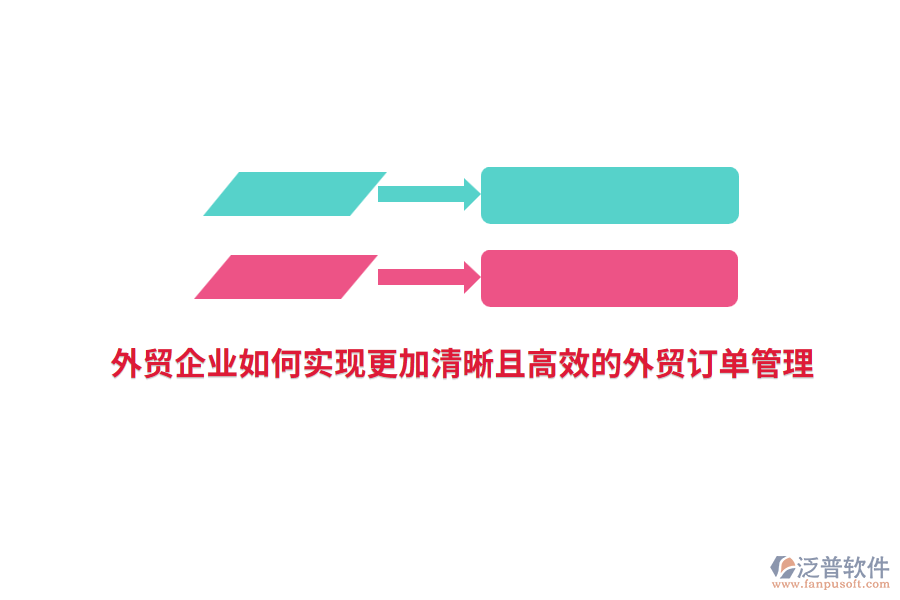 外貿(mào)企業(yè)如何實(shí)現(xiàn)更加清晰且高效的外貿(mào)訂單管理？