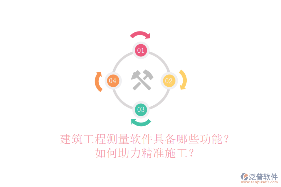 建筑工程測(cè)量軟件具備哪些功能？如何助力精準(zhǔn)施工？