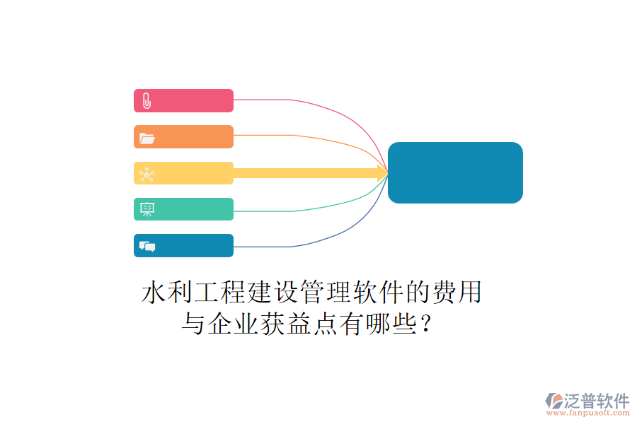 水利工程建設(shè)管理軟件的費用與企業(yè)獲益點有哪些？