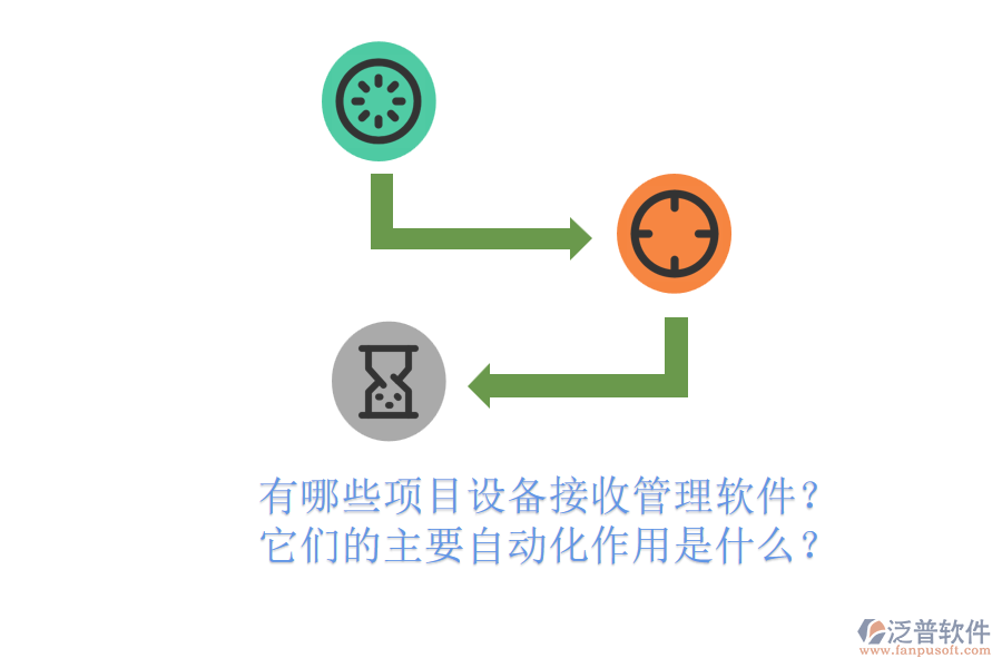 有哪些項目設(shè)備接收管理軟件？它們的主要自動化作用是什么？