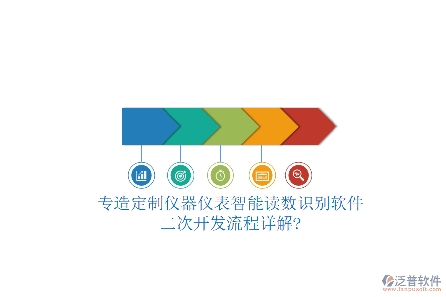 專造定制儀器儀表智能讀數(shù)識(shí)別軟件，<a href=http://www.newsbd7.com/Implementation/kaifa/ target=_blank class=infotextkey>二次開(kāi)發(fā)</a>流程詳解?