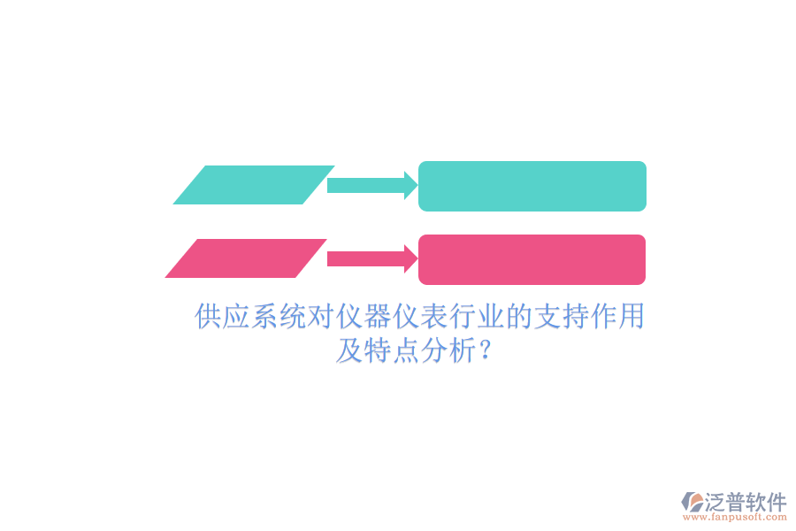 供應(yīng)系統(tǒng)對儀器儀表行業(yè)的支持作用及特點分析？