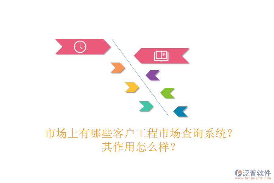 市場上有哪些客戶工程市場查詢系統(tǒng)？其作用怎么樣？