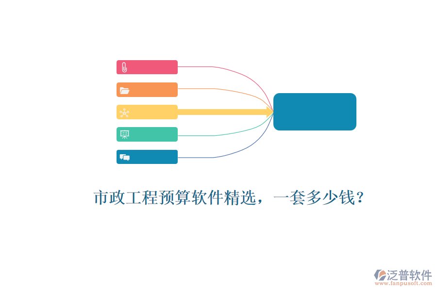 市政工程預(yù)算軟件精選，一套多少錢？