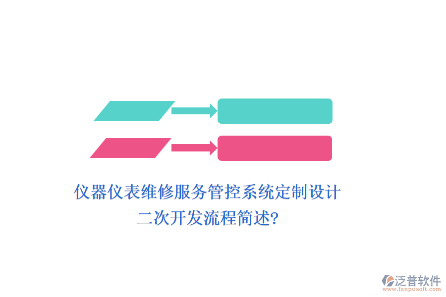 儀器儀表維修服務管控系統定制設計，<a href=http://www.newsbd7.com/Implementation/kaifa/ target=_blank class=infotextkey>二次開發(fā)</a>流程簡述?