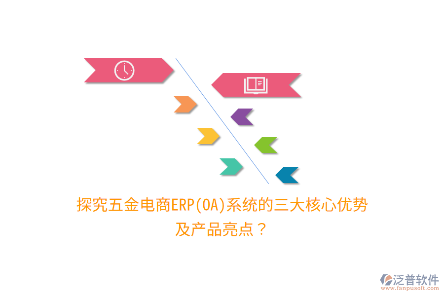 探究五金電商ERP(OA)系統(tǒng)的三大核心優(yōu)勢及產品亮點？
