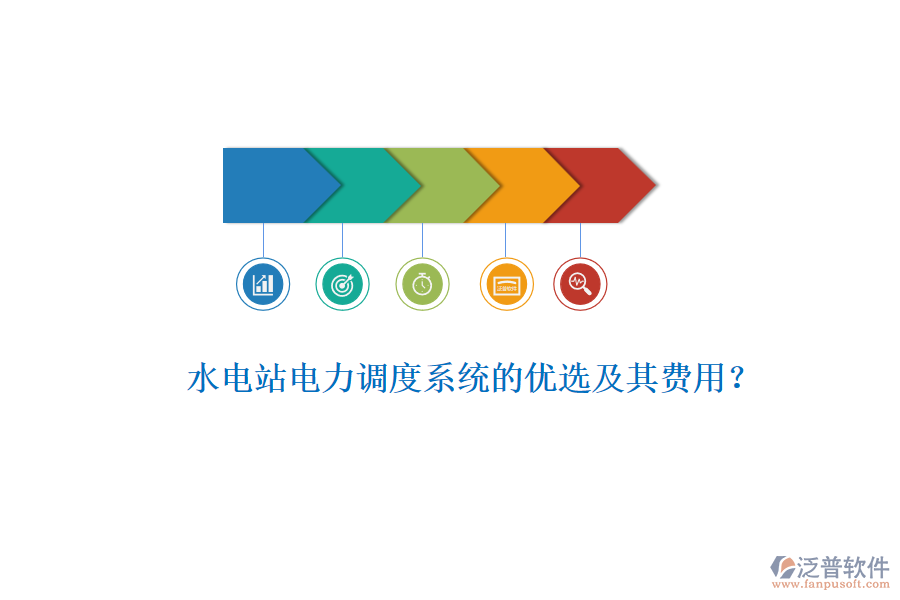 水電站電力調(diào)度系統(tǒng)的優(yōu)選及其費(fèi)用？