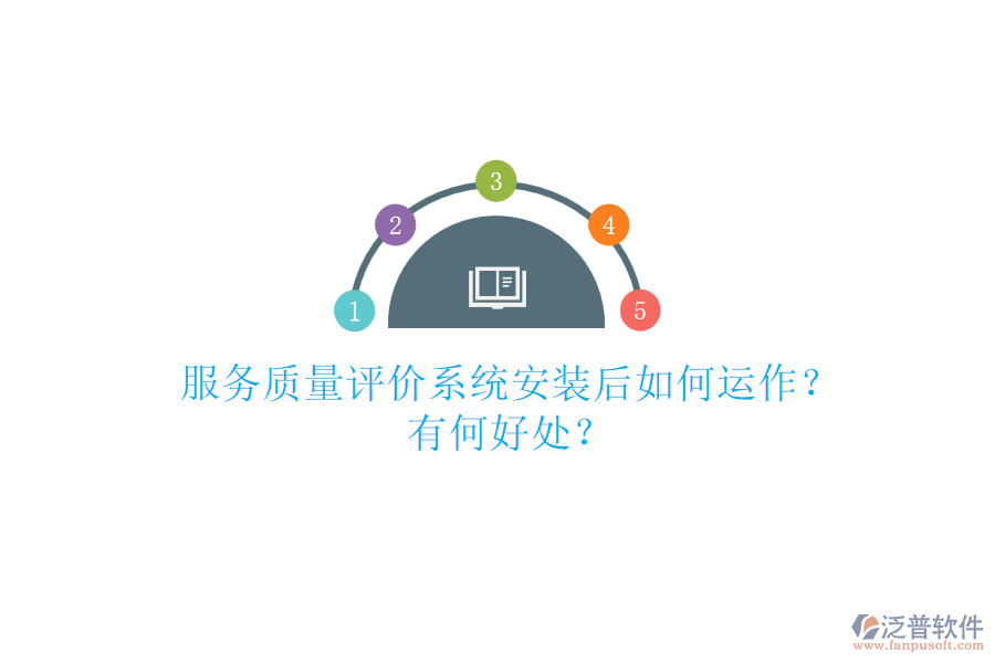 服務(wù)質(zhì)量評價系統(tǒng)安裝后如何運作？有何好處？