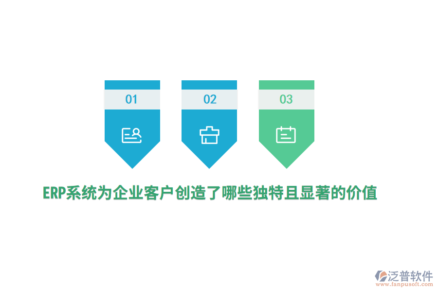ERP系統(tǒng)為企業(yè)客戶創(chuàng)造了哪些獨(dú)特且顯著的價(jià)值？