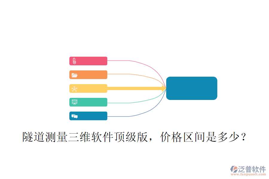隧道測(cè)量三維軟件頂級(jí)版，價(jià)格區(qū)間是多少？