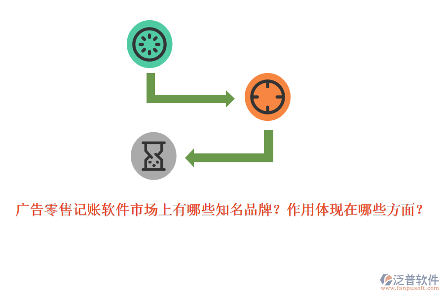 廣告零售記賬軟件市場(chǎng)上有哪些知名品牌？作用體現(xiàn)在哪些方面？