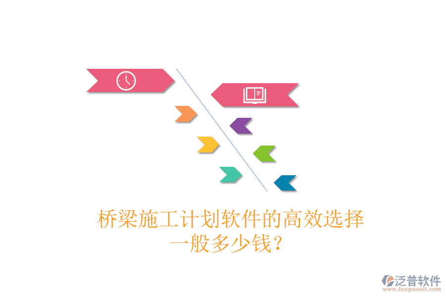 橋梁施工計劃軟件的高效選擇，一般多少錢？