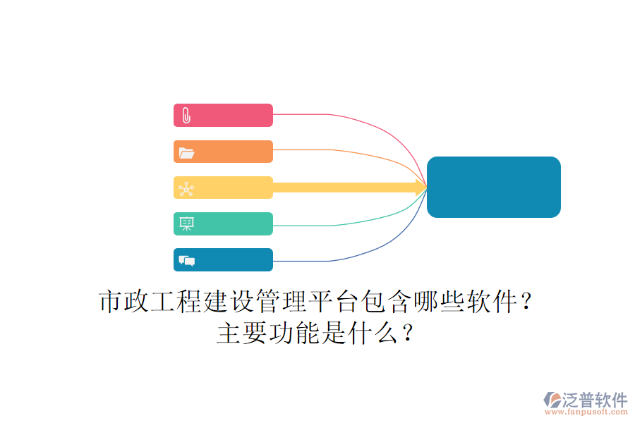 市政工程建設管理平臺包含哪些軟件？主要功能是什么？