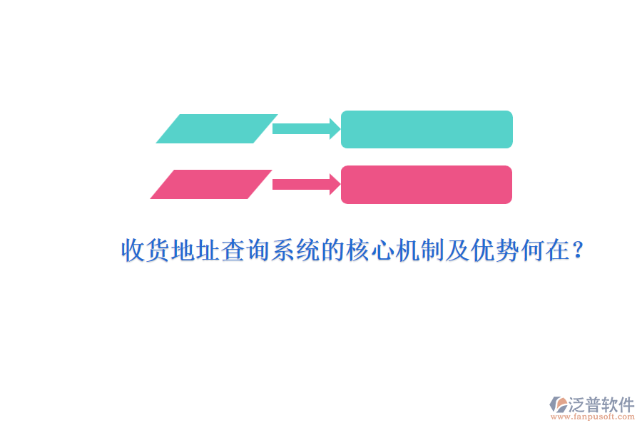 收貨地址查詢系統(tǒng)的核心機制及優(yōu)勢何在？