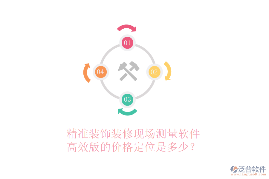 精準(zhǔn)裝飾裝修現(xiàn)場測量軟件，高效版的價格定位是多少？