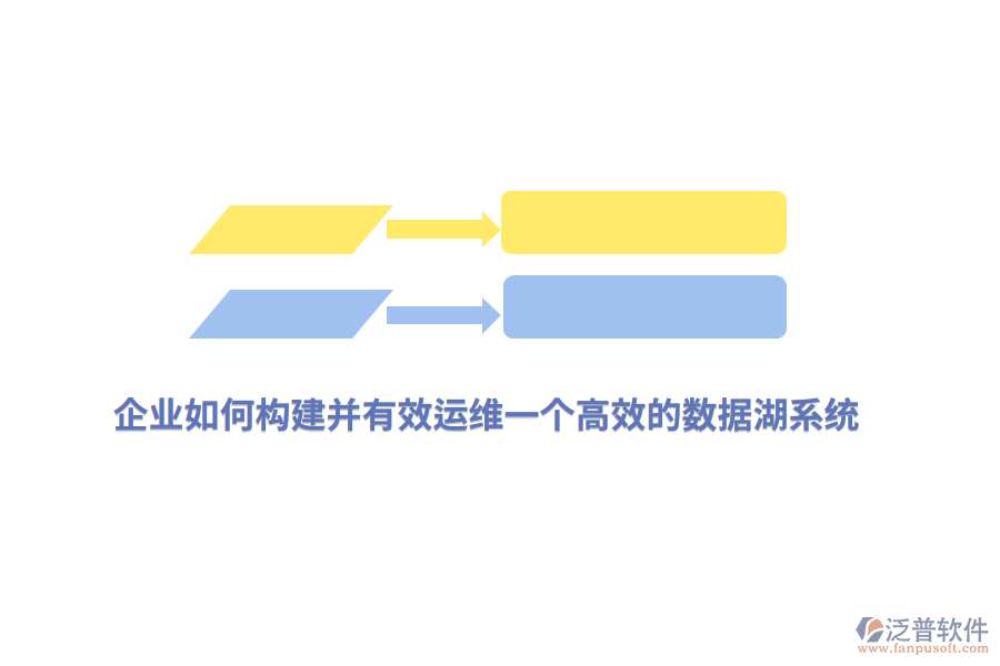 企業(yè)如何構(gòu)建并有效運(yùn)維一個(gè)高效的數(shù)據(jù)湖系統(tǒng)？