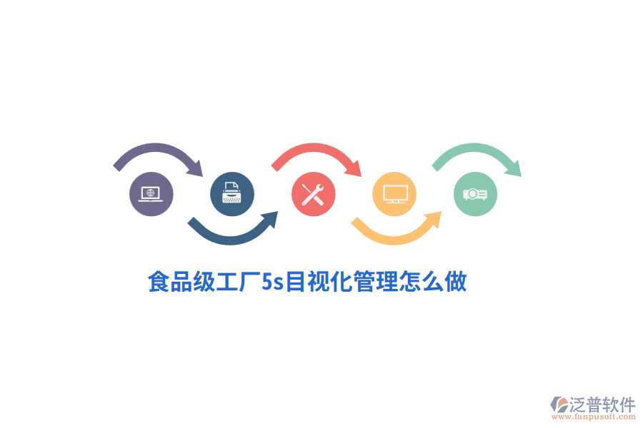 食品級工廠5s目視化管理怎么做？