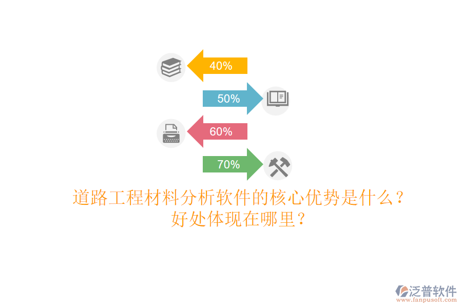 道路工程材料分析軟件的核心優(yōu)勢(shì)是什么？好處體現(xiàn)在哪里？