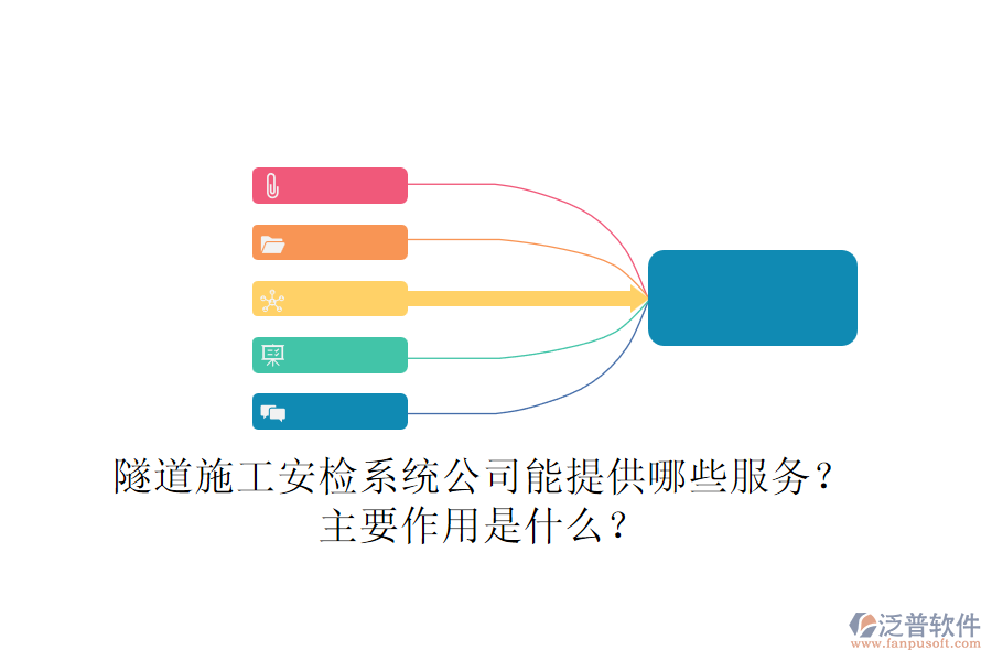 隧道施工安檢系統(tǒng)公司能提供哪些服務？主要作用是什么？