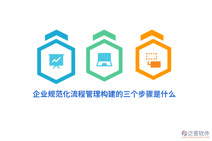 企業(yè)規(guī)范化流程管理構(gòu)建的三個(gè)步驟是什么？