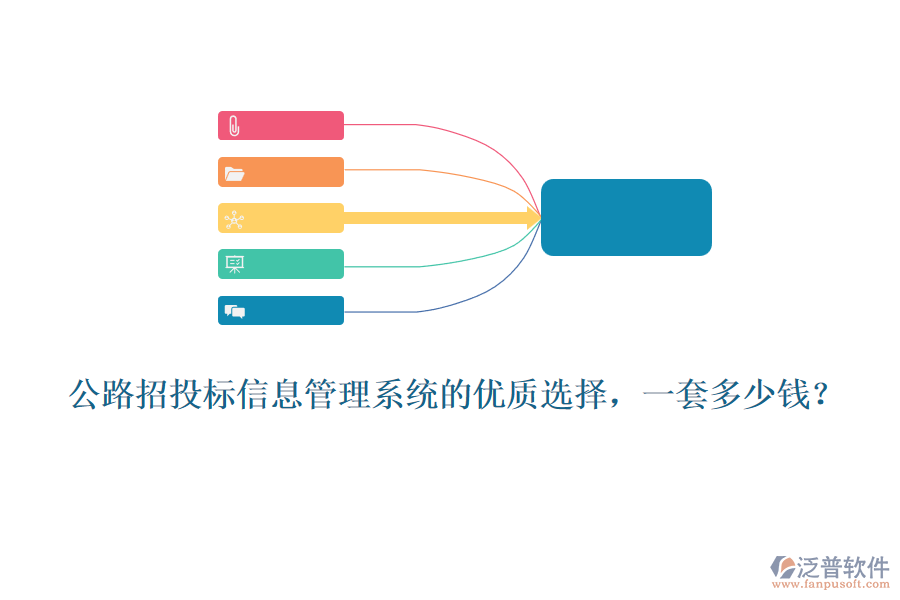 公路招投標(biāo)信息管理系統(tǒng)的優(yōu)質(zhì)選擇，一套多少錢？