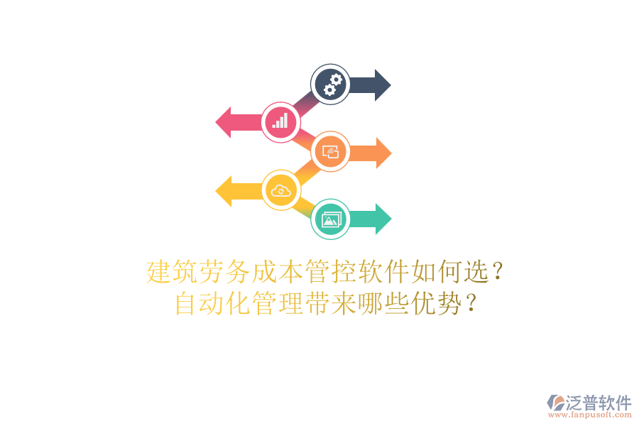 建筑勞務(wù)成本管控軟件如何選？自動(dòng)化管理帶來哪些優(yōu)勢？