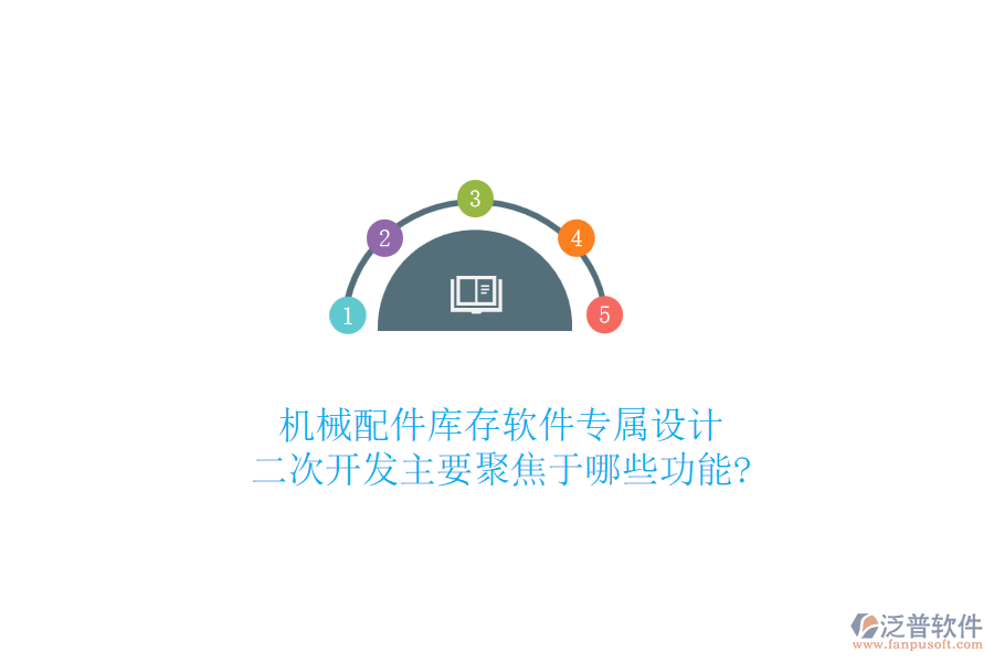 機(jī)械配件庫(kù)存軟件專屬設(shè)計(jì)，二次開(kāi)發(fā)主要聚焦于哪些功能?