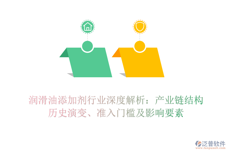 潤(rùn)滑油添加劑行業(yè)深度解析：產(chǎn)業(yè)鏈結(jié)構(gòu)、歷史演變、準(zhǔn)入門檻及影響要素